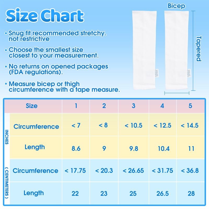 SoothemsKids Eczema Sleeves - White – Arm or Leg Sleeves for Eczema and Psoriasis Itch Relief | Good for Dry or Wet Wrap Therapy | Soothems®Apparel & Accessories > Clothing Accessories > Baby & Toddler Clothing AccessoriesSoothems